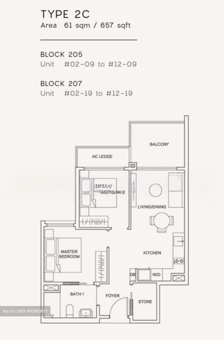 Urban Treasures (D14), Condominium #509669231
